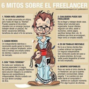 oportunidad de empleos