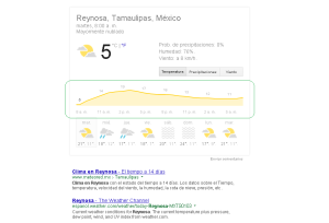 Clima en Reynosa