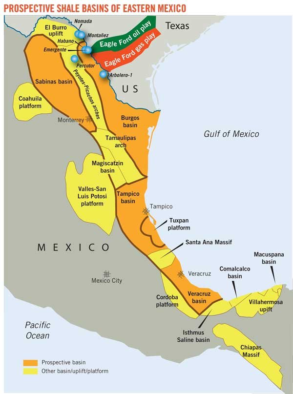 Prospeccion de Cuencas de Gas en Mexico