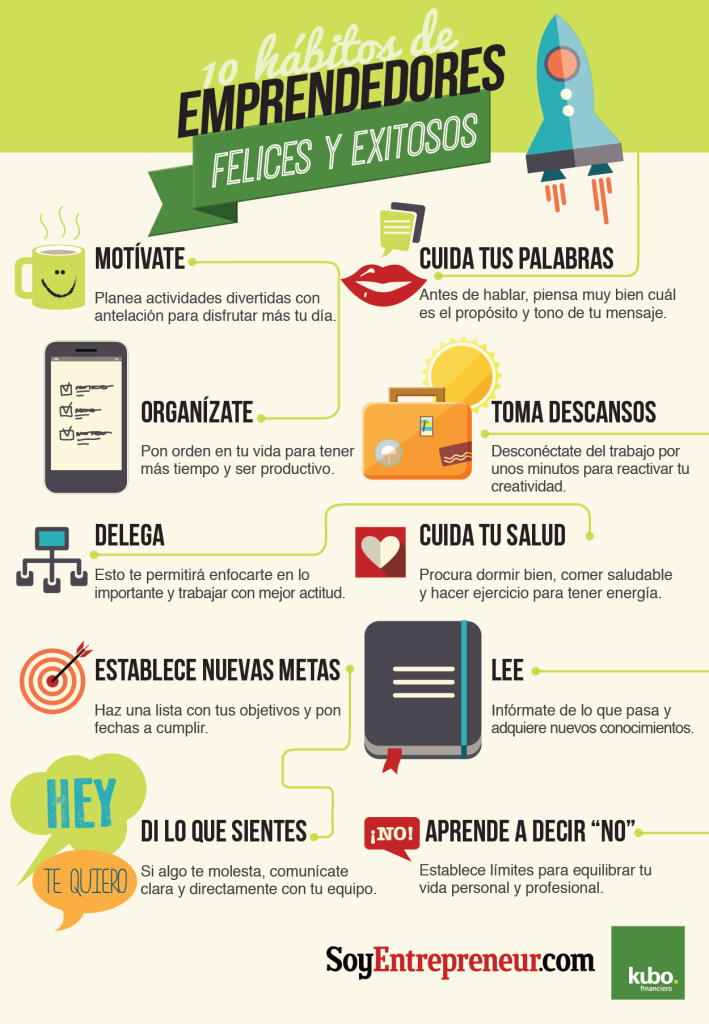 Ciber emprendedores