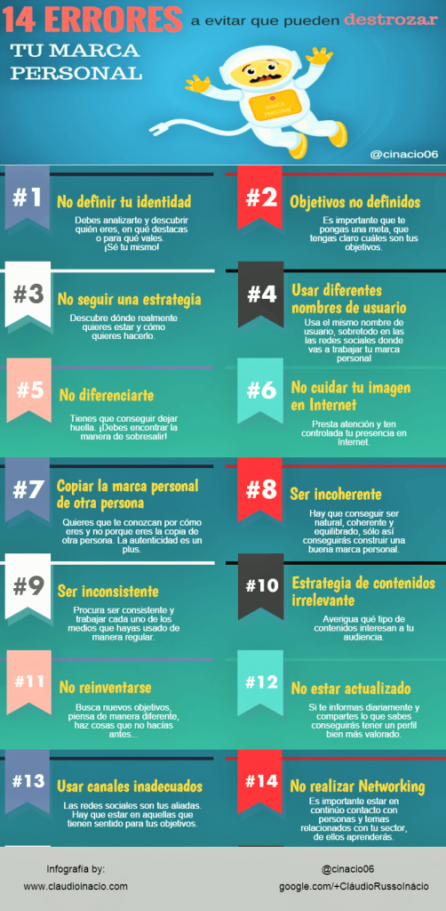 infografias