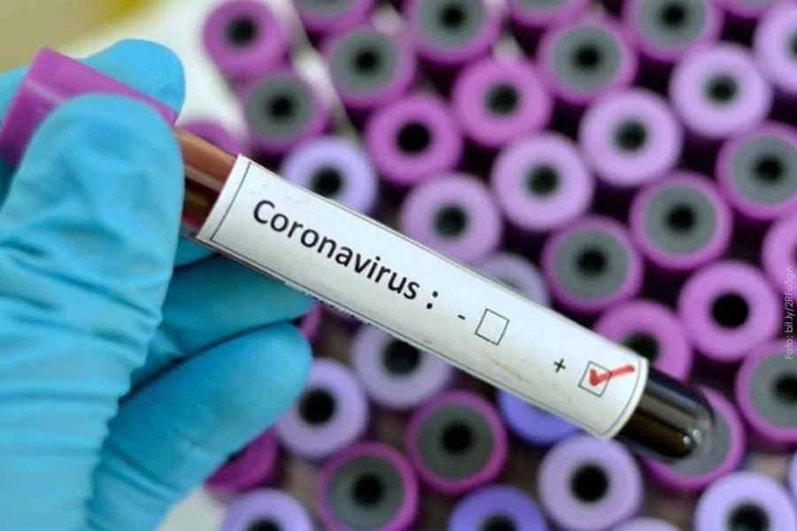 coronavirus