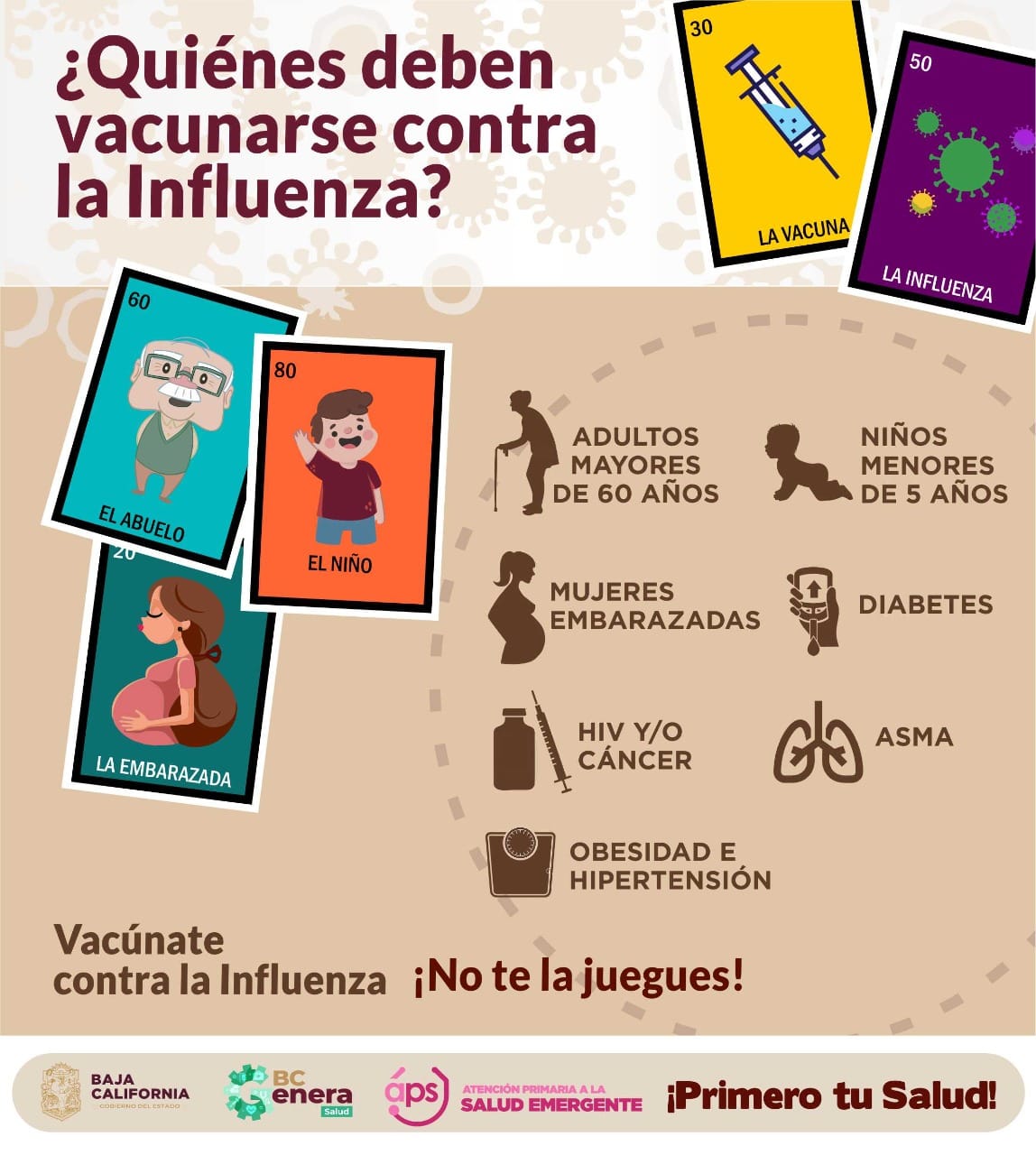 Vacuna-Influenza
